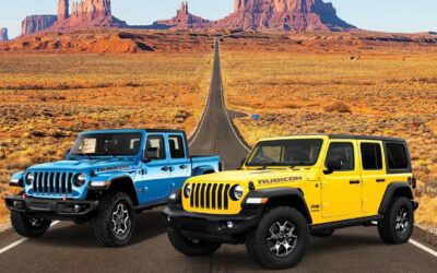 Jeep Vehicles with TPMS Auto-learning Now Covered by Alligator Sens.it RS-series Sensors