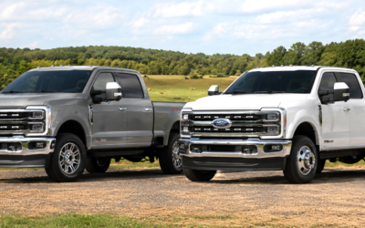 Alligator Sens.it RS+ TPMS Covers Ford 433 MHz Vehicles